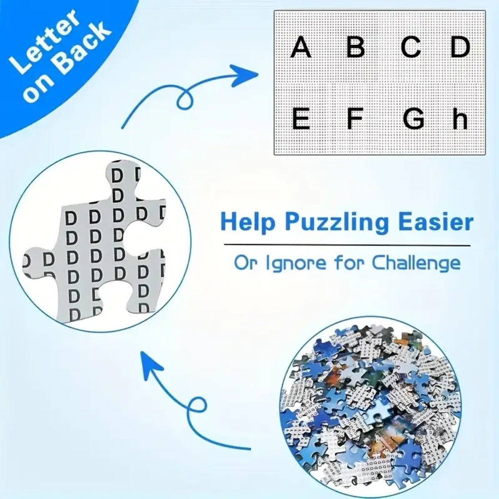 500/1024PCS Jigsaw Puzzle Unde - Home Decor Under 500 recension och pris